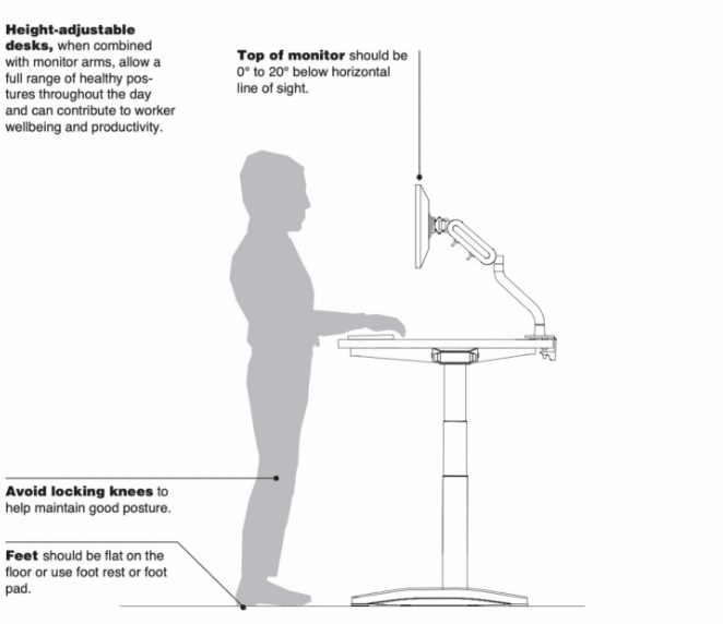 standing desk - standing