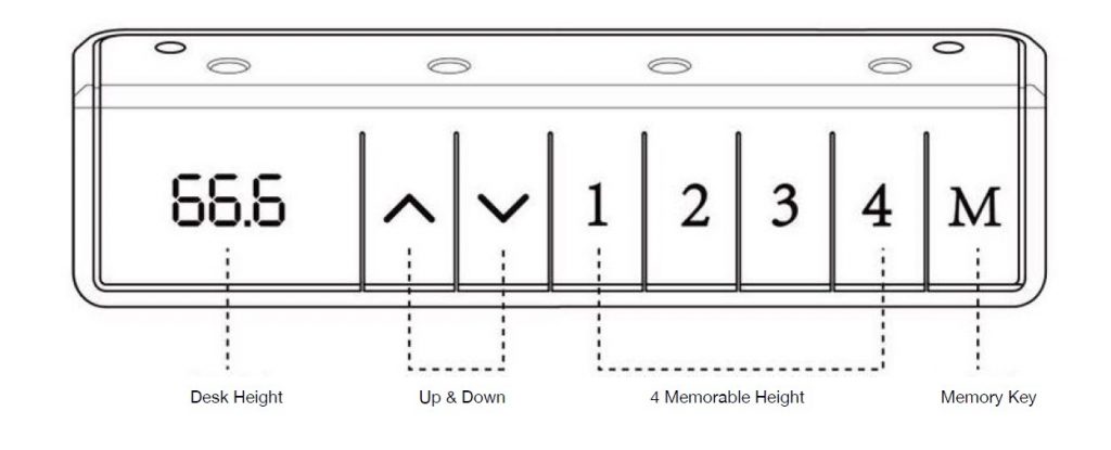 sit stand desk control panel