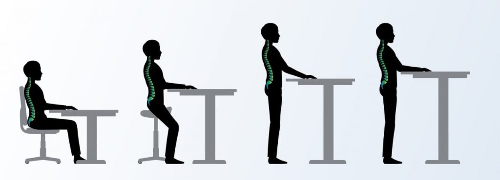 standing desk use