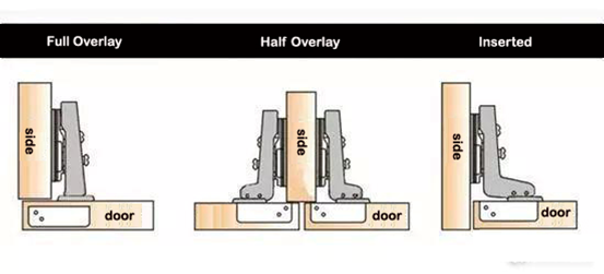 cabinet door hinges