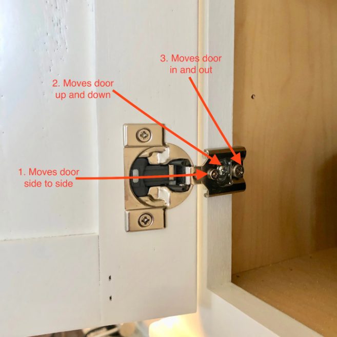 How to Adjust Hinge